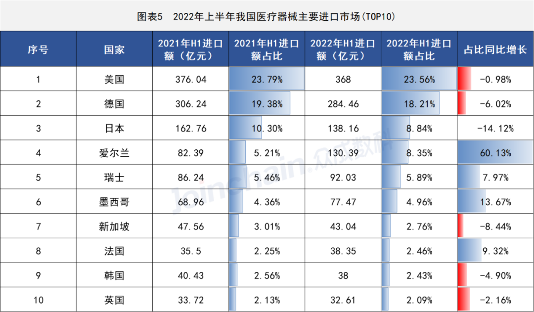 1659170208205838.png 微信圖片_20220730163633.png